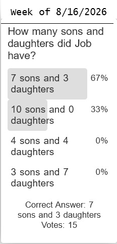quiz